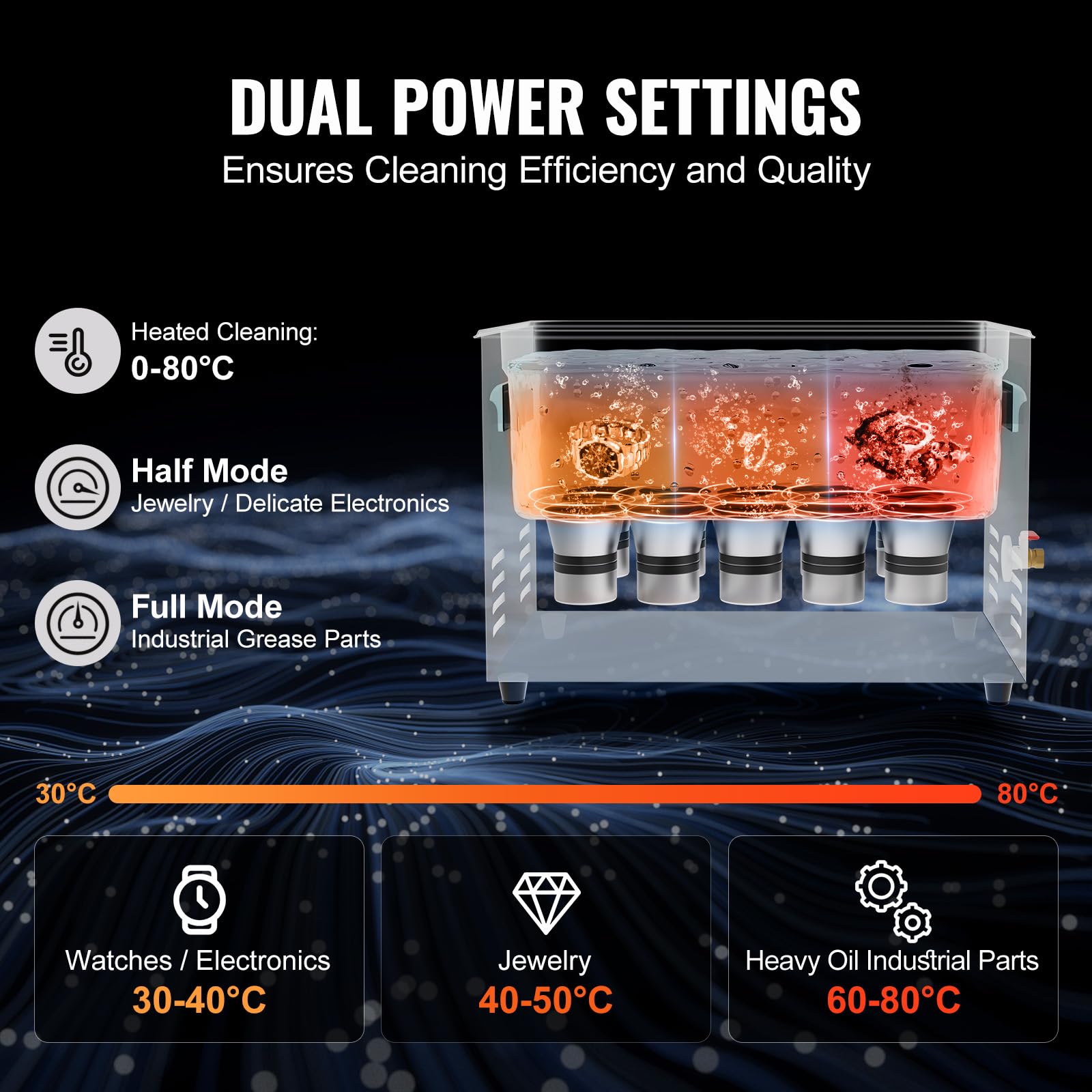 30L Sonic Cleaner, 600W Digita - Ultrasonic Cleaner 30L Industrial recension och pris