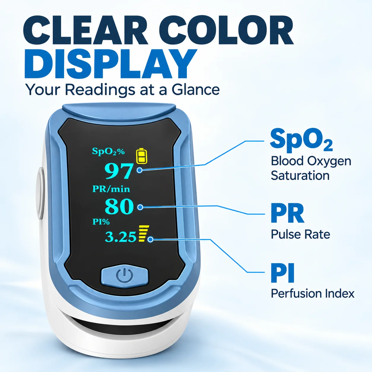 Fingertip Pulse Oximeter SpO2  - Pulse Oximeter Fingertip Rechargeable recension och pris