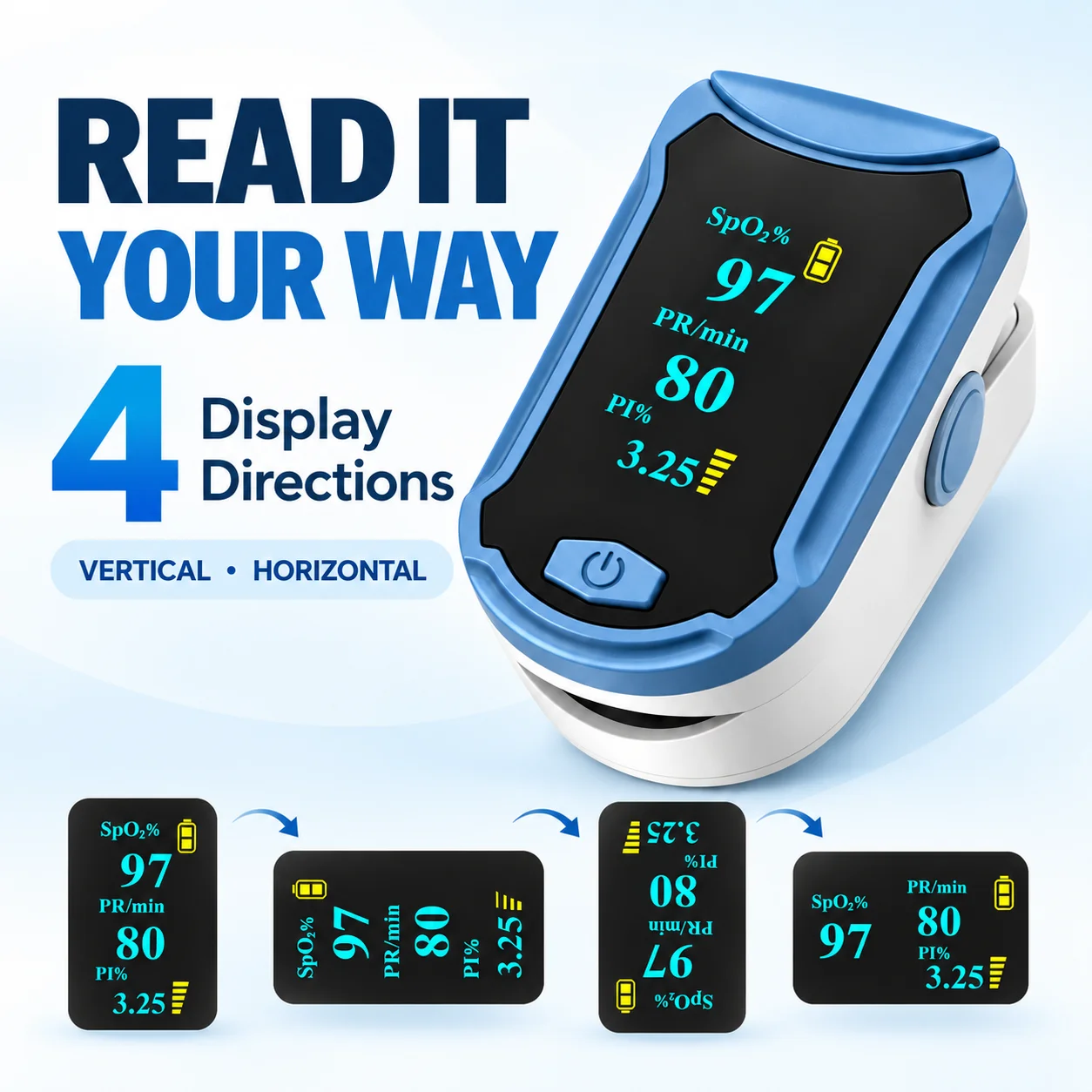 Fingertip Pulse Oximeter SpO2  - Pulse Oximeter Fingertip Rechargeable recension och pris