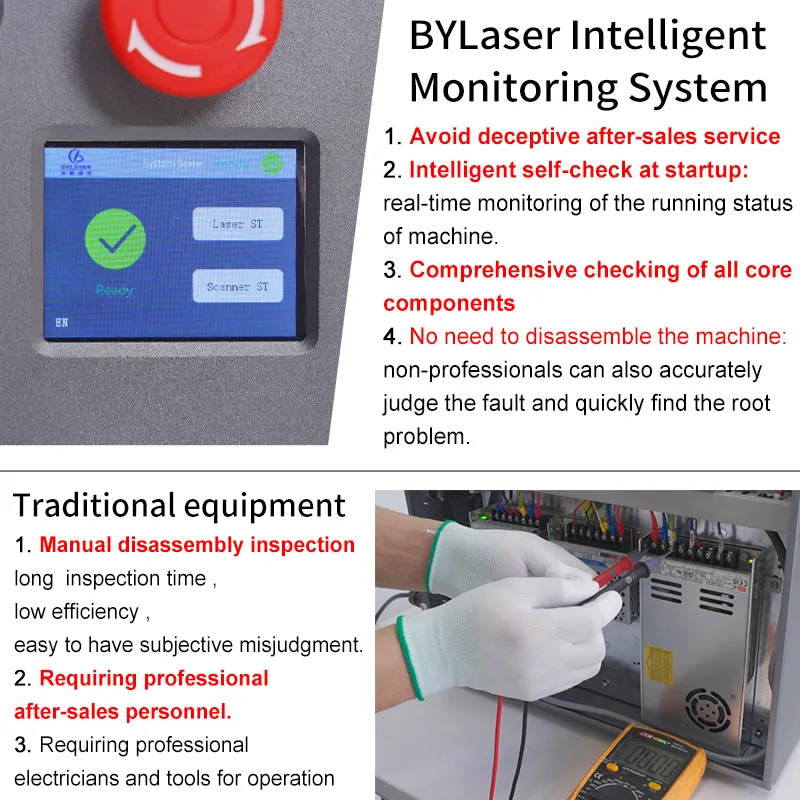 New Intelligent Detection 2.5D - Fiber Laser Marking Machine 30W recension och pris